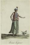 Homme de Java.  1787-1788